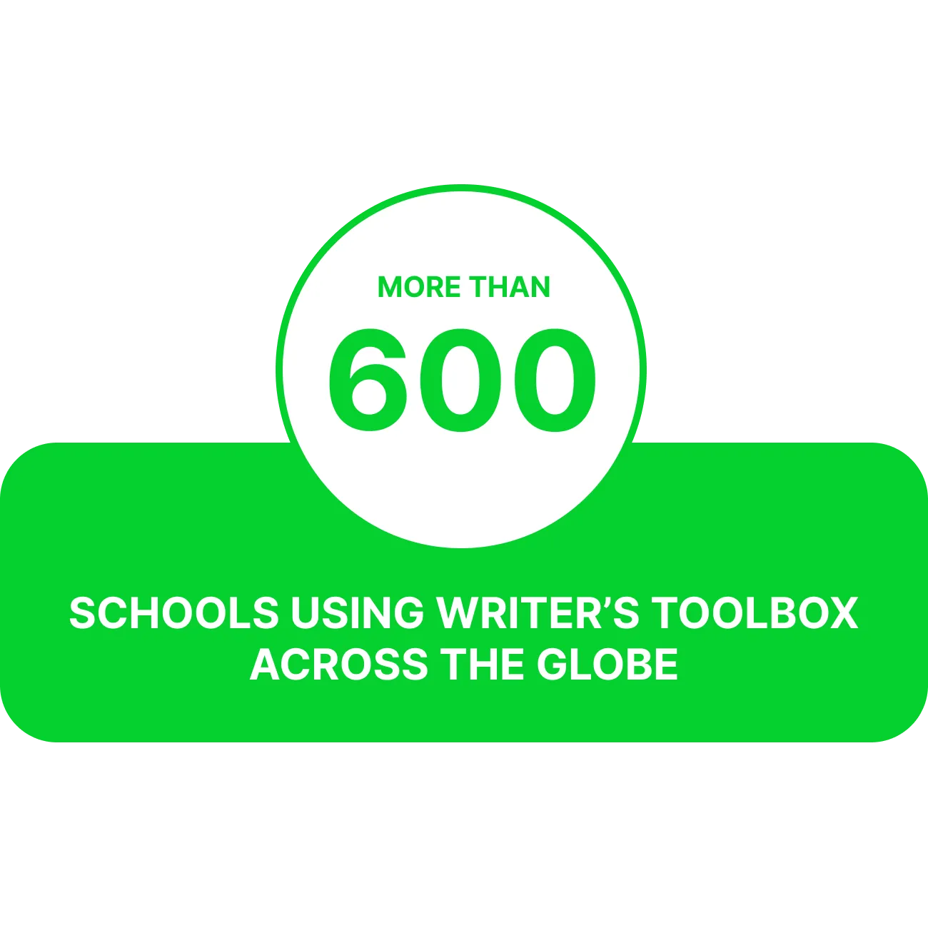 Meet Writer S Toolbox Writer S Toolbox