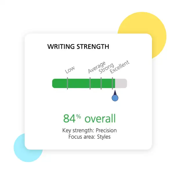 Writing Strength Data performance feedback